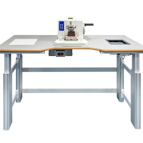 Ergonomic Workplaces